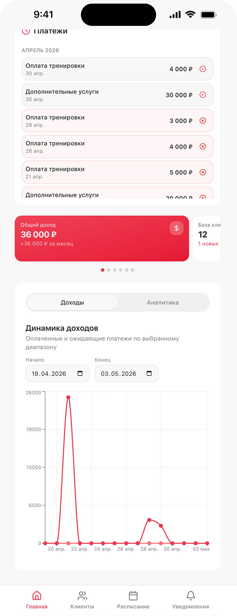 Приложение для тренера — учёт клиентов, расписание и абонементы